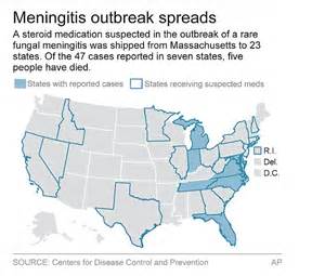 l. meningitis outbreak statistics
